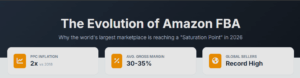 Is Amazon FBA Oversaturated in 2026?